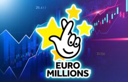 Рост EuroMillions и онлайн-лотерей обеспечил оператору Allwyn увеличение прибыли во втором квартале 2025 года