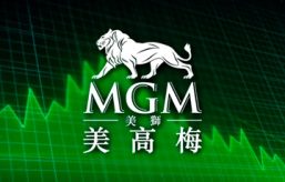 Южнокорейская компания Grand Korea Leisure увеличила выручку казино на 27,7% в марте 2025 года